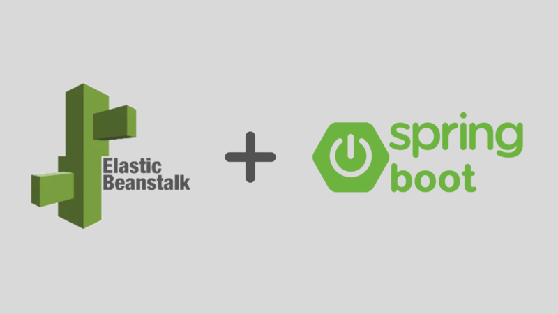 Image of AWS Elastic Beanstalk Configuration for Spring Boot App