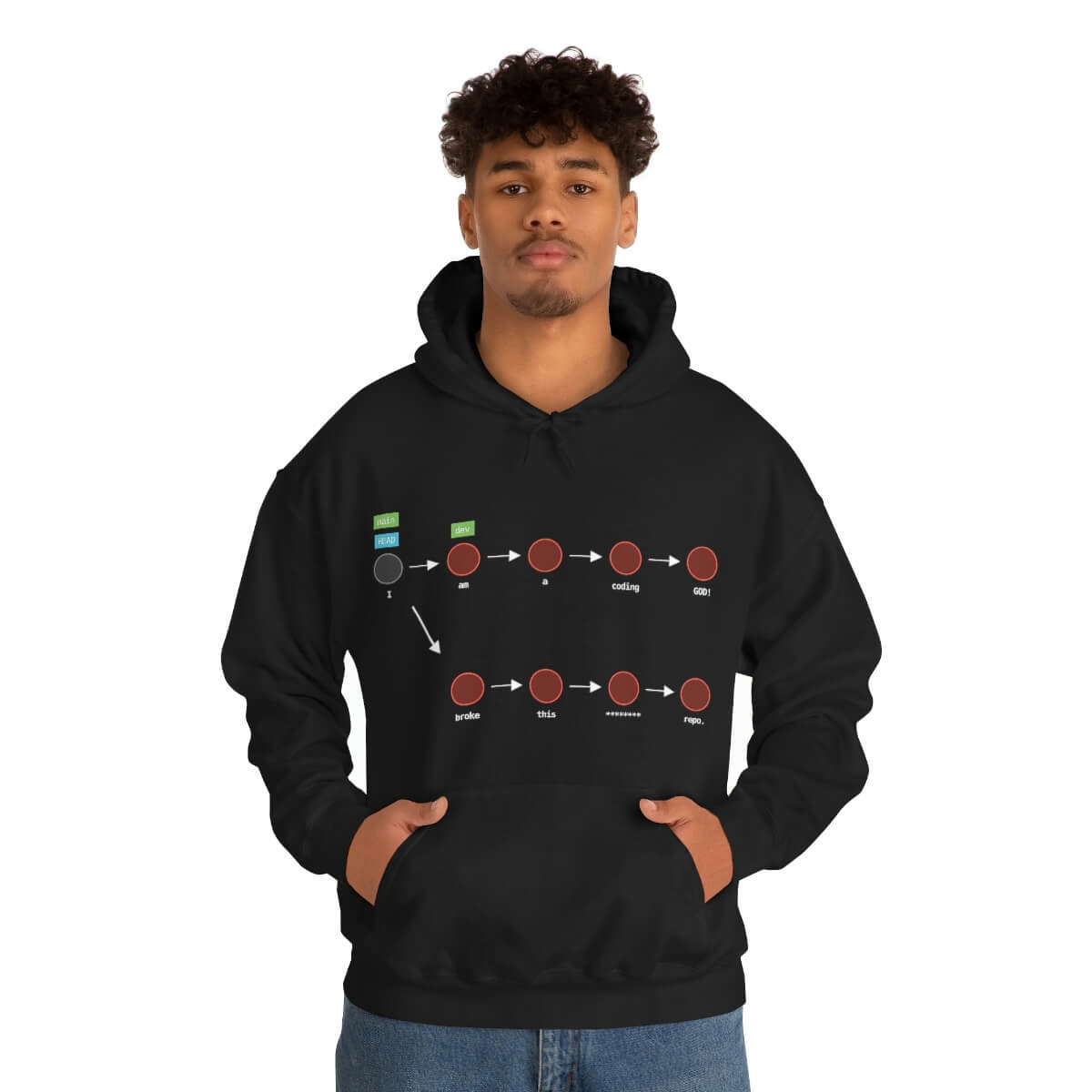 Image of the Coding God Broke the Repo - Unisex Hoodie (Black)