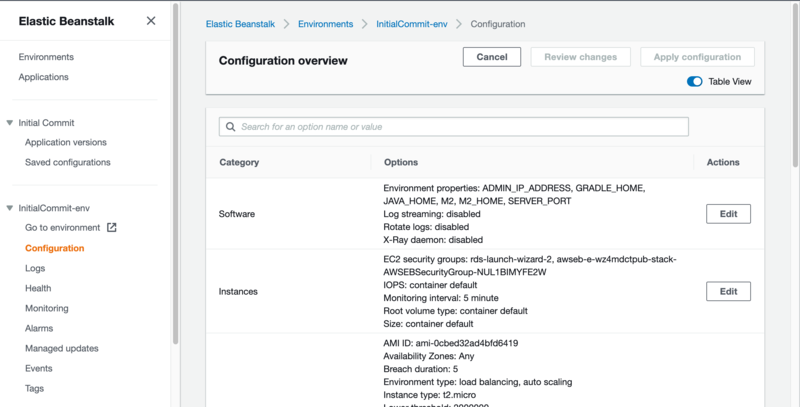 Configure AWS Elastic Beanstalk Environment - Step 1