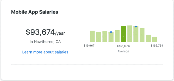 How Much Does A Software Developer Make A Month