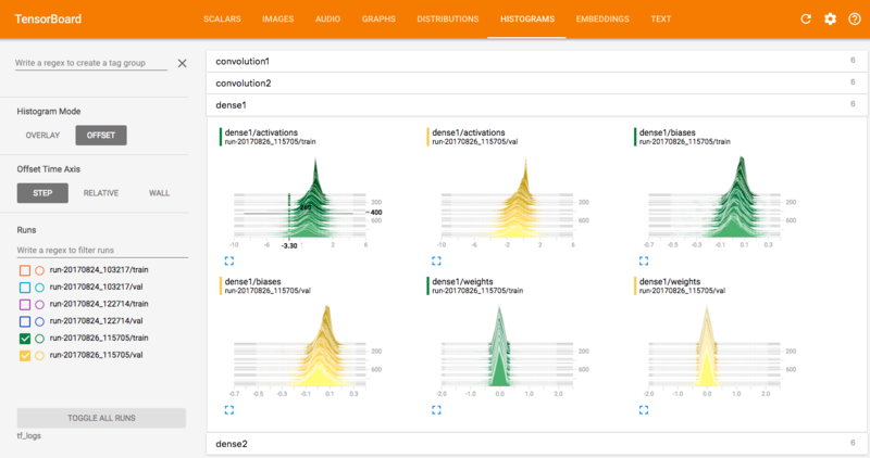 TensorBoard interface 2