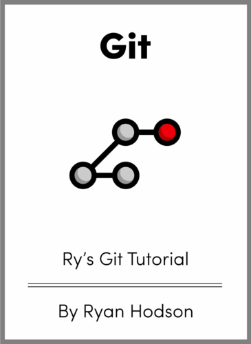Rys Git Tutorial